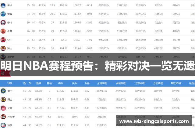明日NBA赛程预告：精彩对决一览无遗
